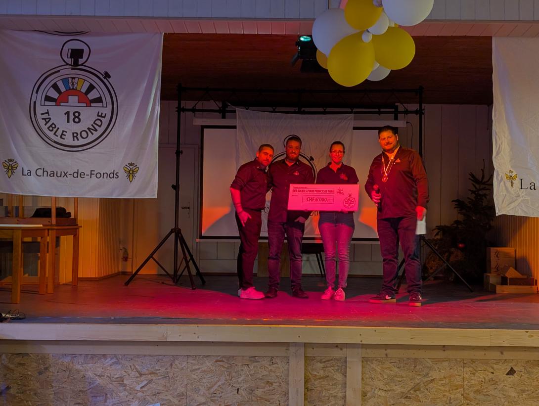 Remise des chèques 2024-2025